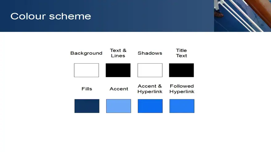 On Deck PowerPoint Template