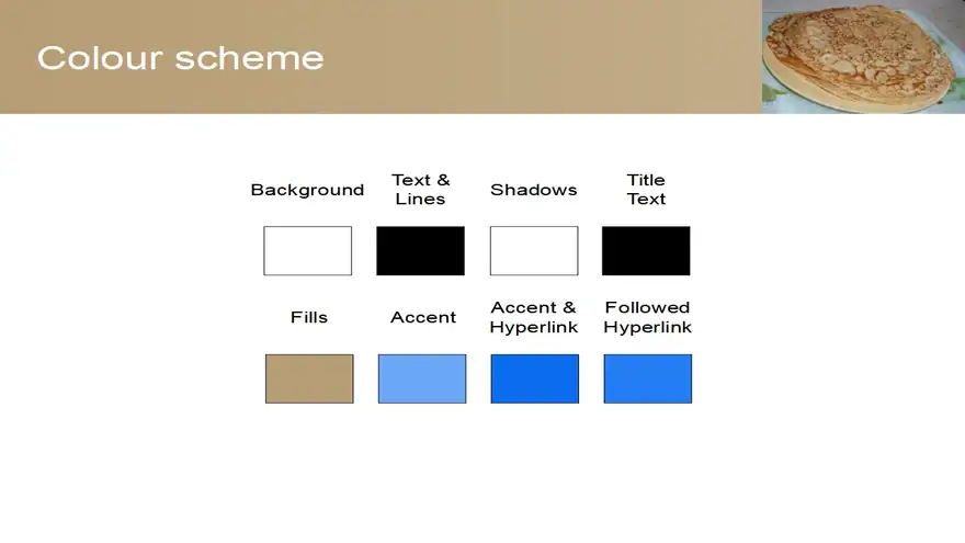Pancake PowerPoint Template