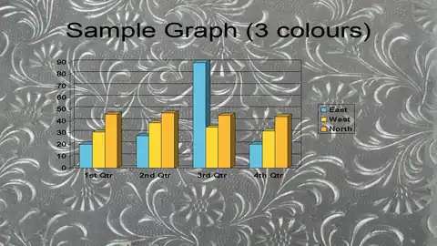 Patterned Glass Template