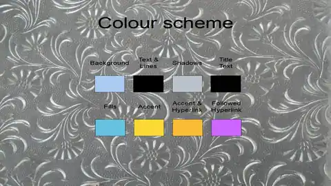 Patterned Glass Template