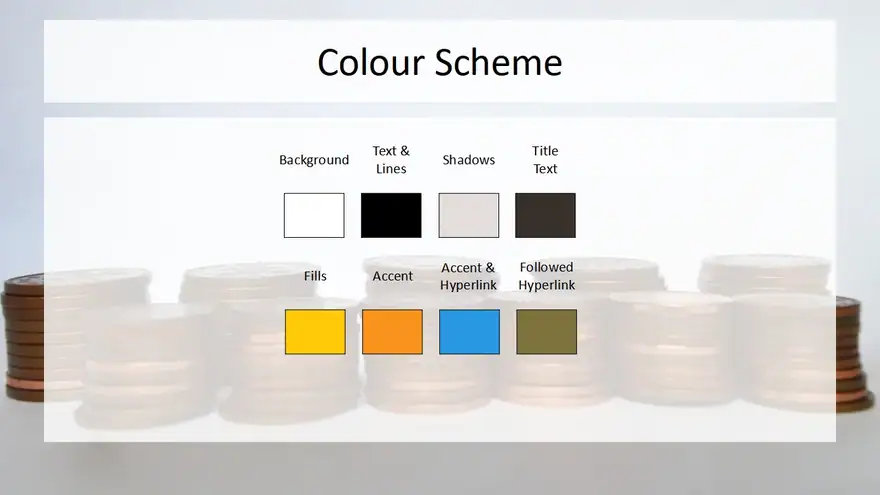Pennies in Profile PowerPoint Presentation