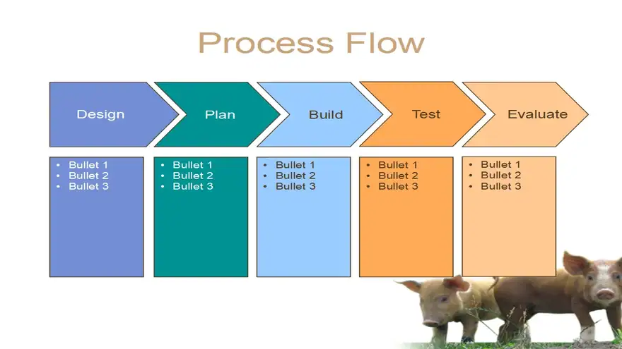 Piglet PowerPoint Template