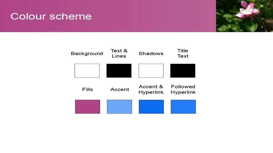 Pink Blossom Template