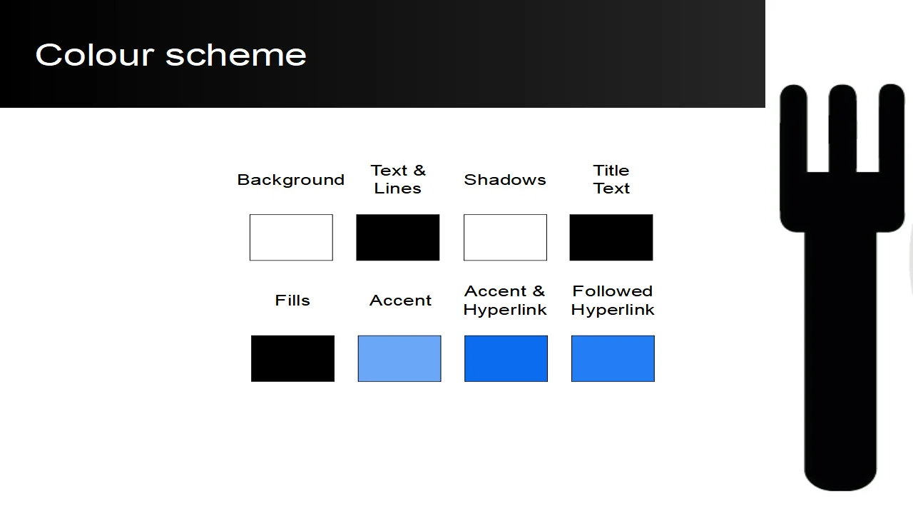 Plate Template