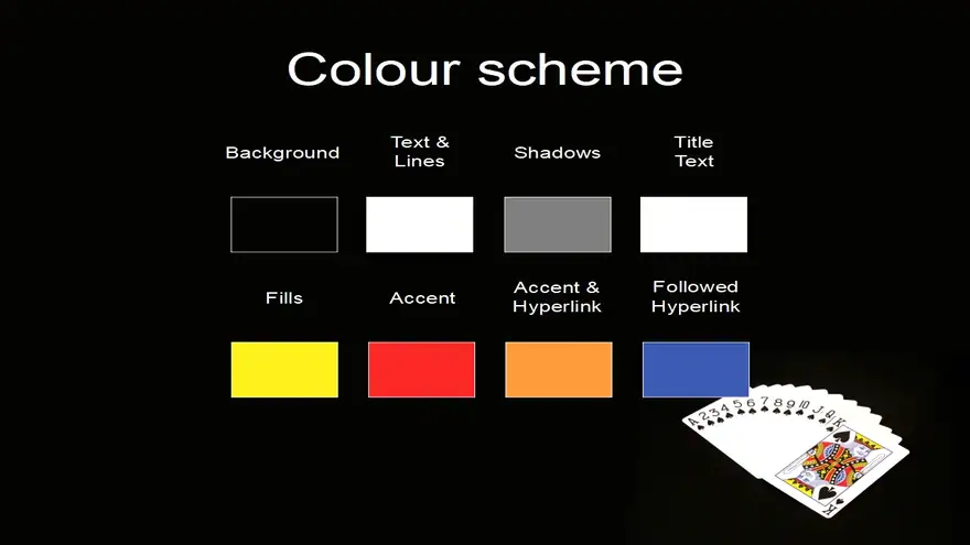 Playing Cards Template on a black background