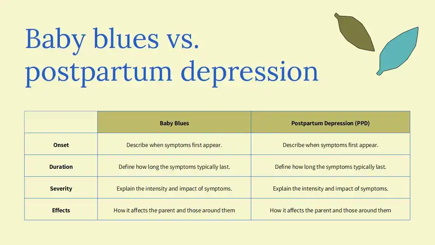 Postpartum Depression Slides