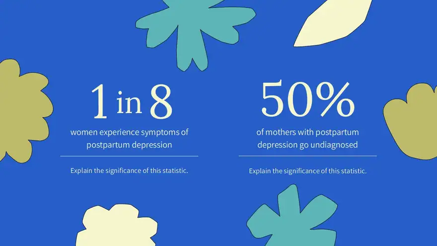 Postpartum Depression Slides