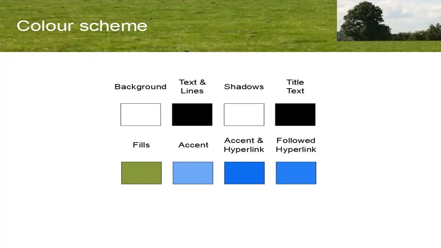 PowerPoint Field Background Template