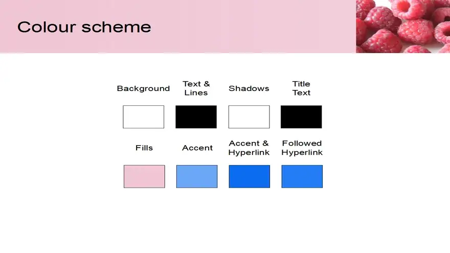 Raspberry PowerPoint Template
