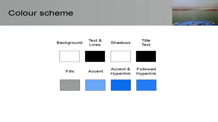 Returning to Harbour Template