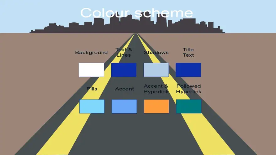 Roads Template