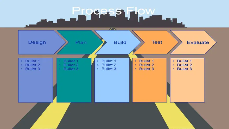 Roads Template