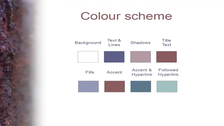 Rust Texture Template