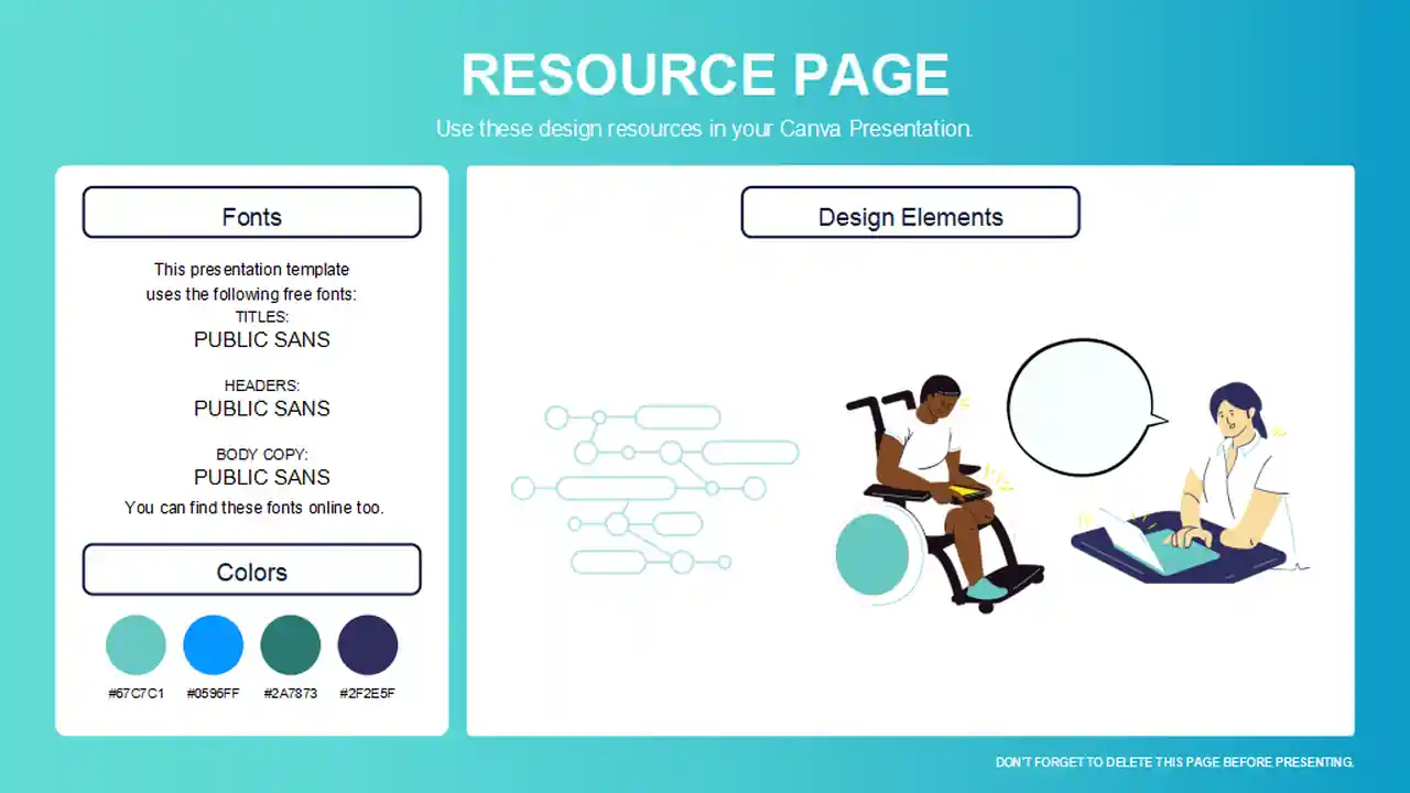 SaaS Customer Journey Map Slides
