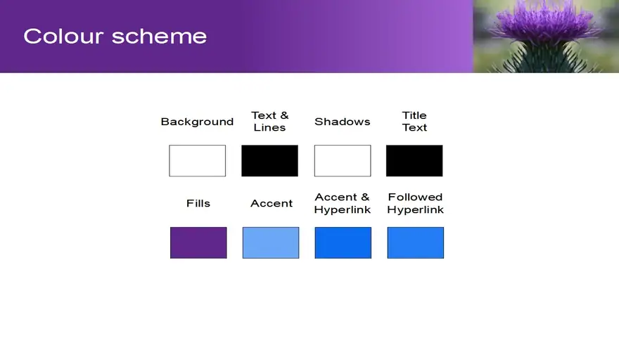 Scottish Thistle Template