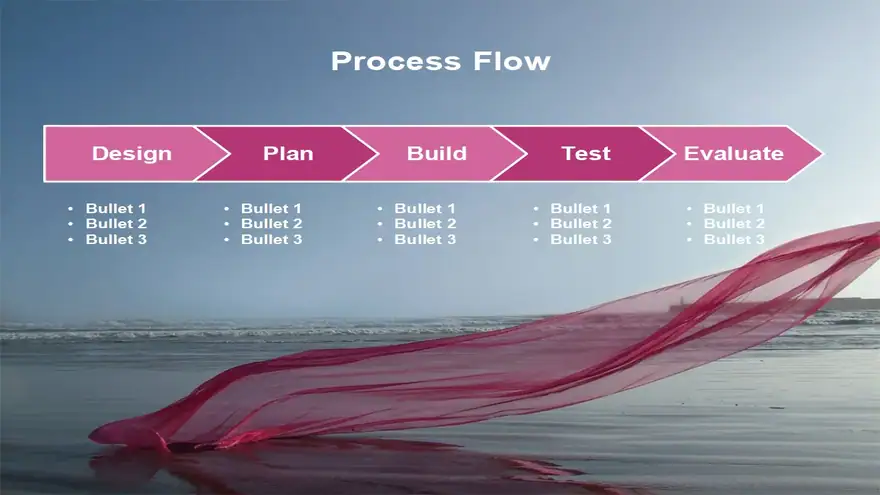 Sea Breeze PowerPoint Template