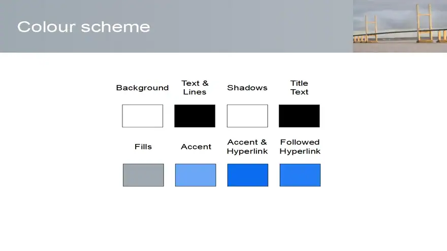 Severn Bridge Background Template