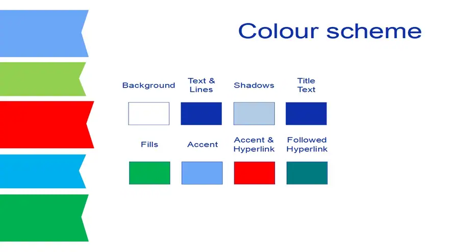 Side Ribbon Template