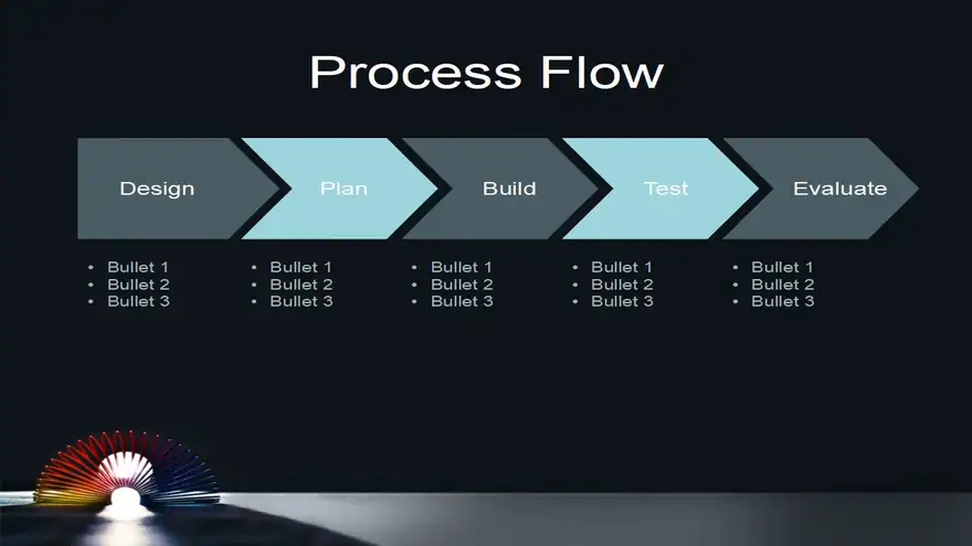 Slinky PowerPoint Template