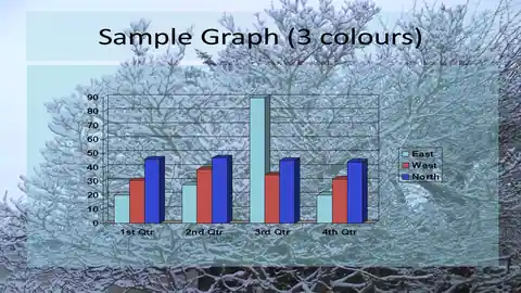 Snow PowerPoint Template