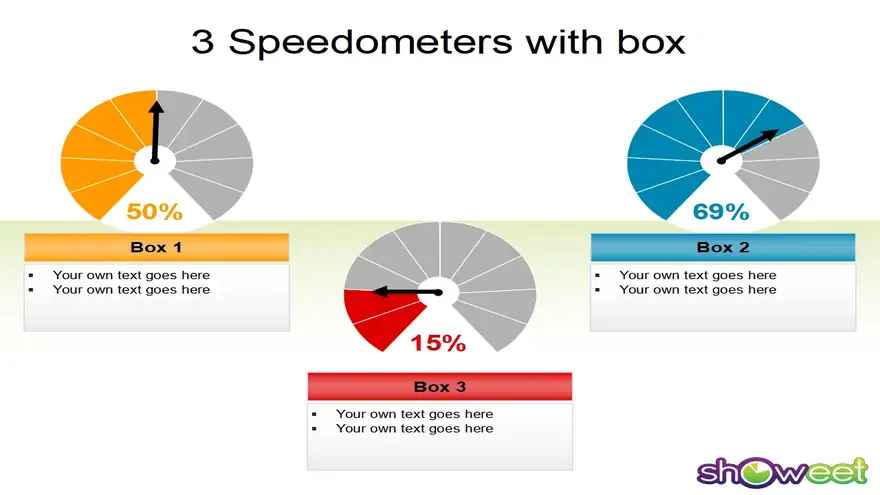 Speedometer #2 – Free Template for Powerpoint