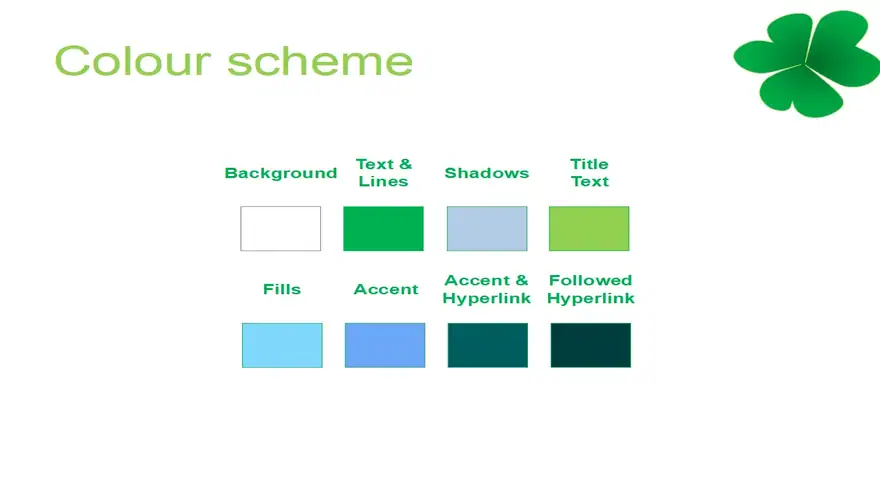 St Patrick’s Day Template
