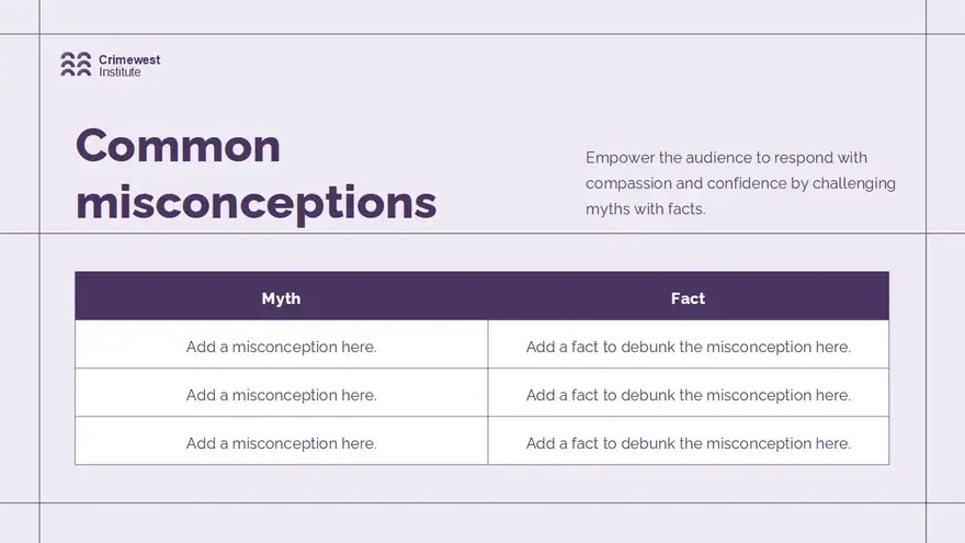 Suicide Prevention Slides