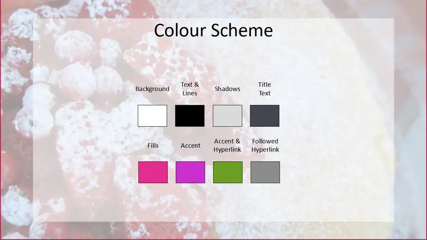 Summer Fruit Cake PowerPoint