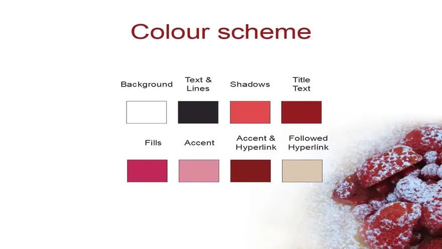 Summer PowerPoint Template