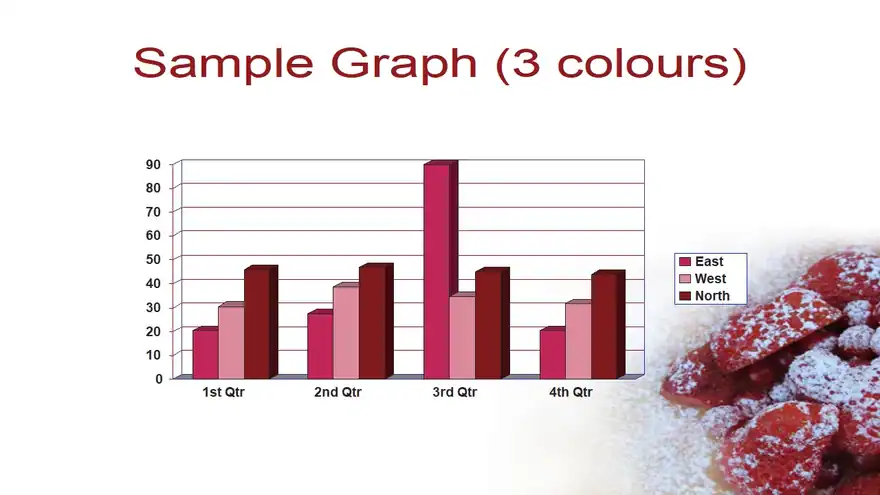 Summer PowerPoint Template