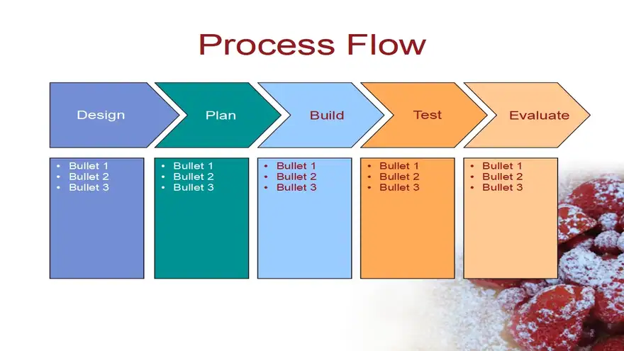 Summer PowerPoint Template