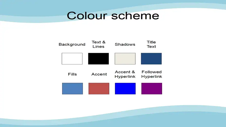 Swirly Curves Template