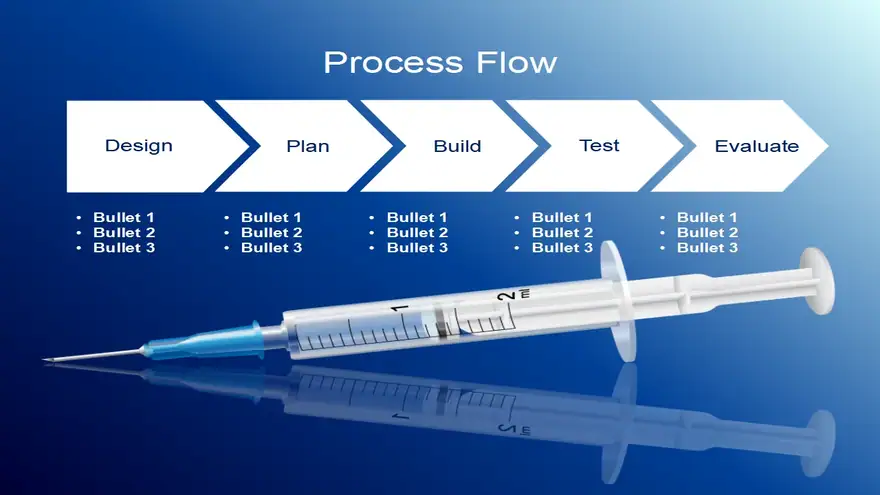 Syringe PowerPoint Template