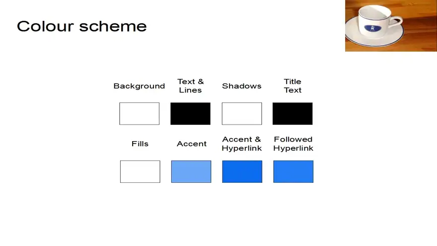 Tea Cup PowerPoint Template