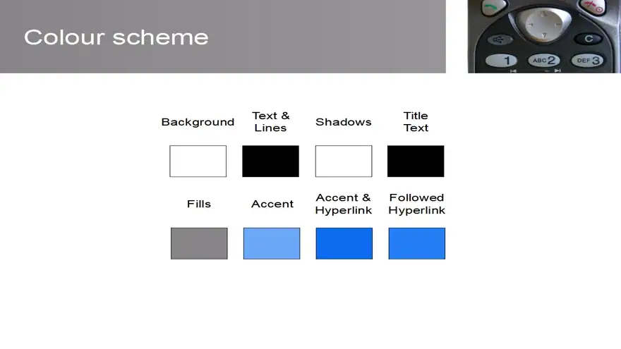 Telephone PowerPoint Template