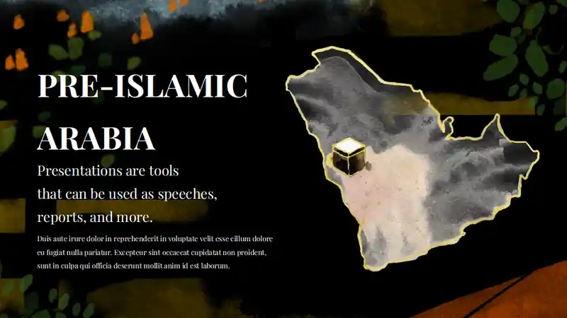 The Rise of Islam World History Slides