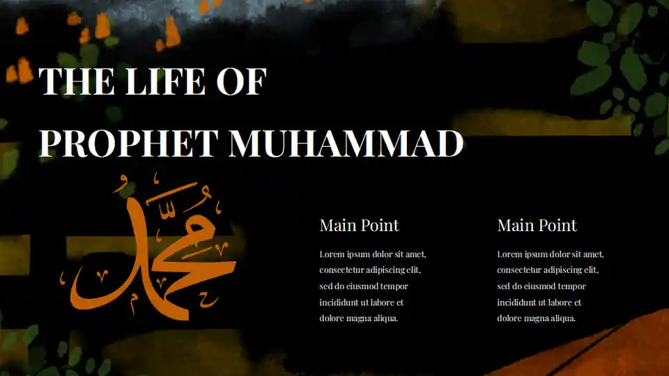 The Rise of Islam World History Slides