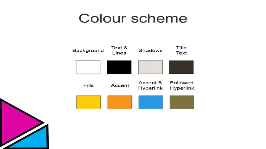 Triangle Template