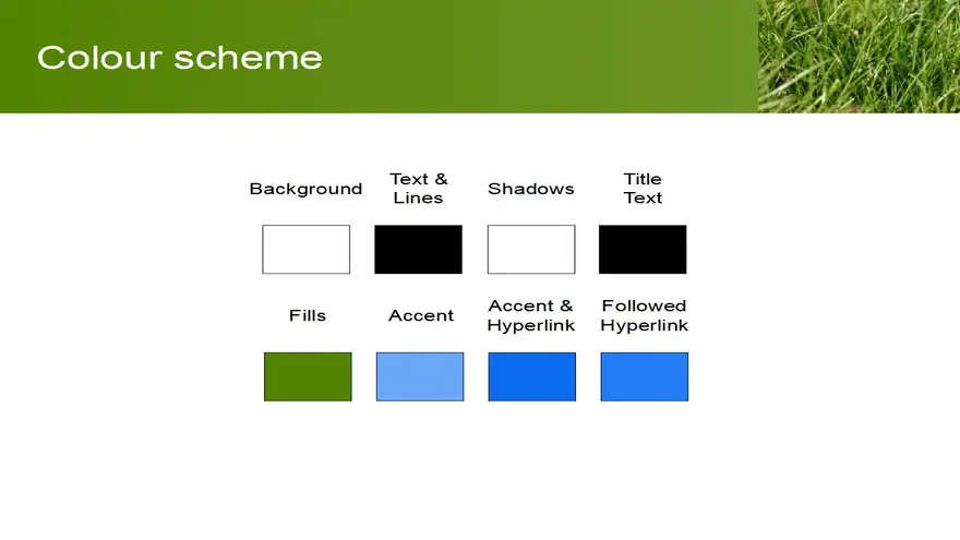 Turf PowerPoint Template