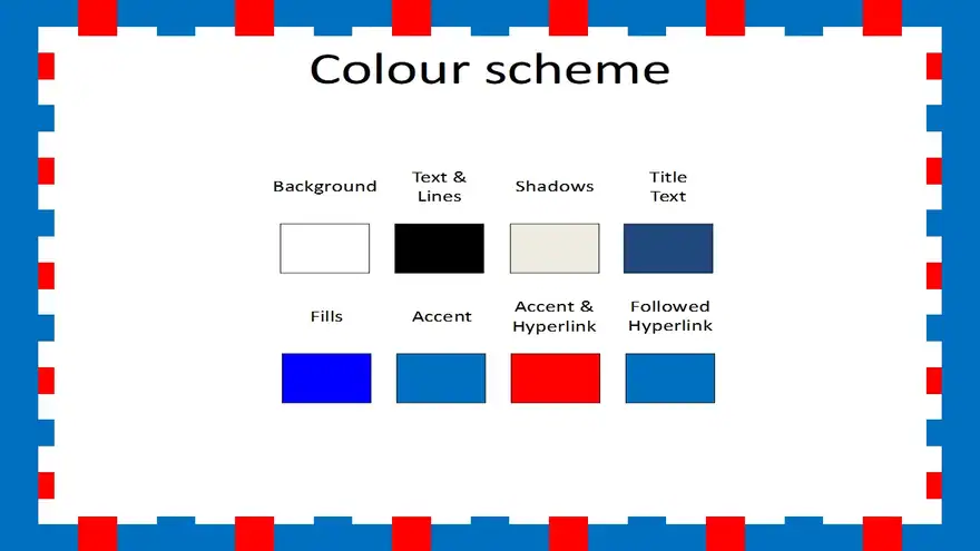 Union Grid Template