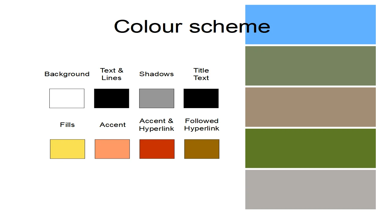 Walk in Countryside Template