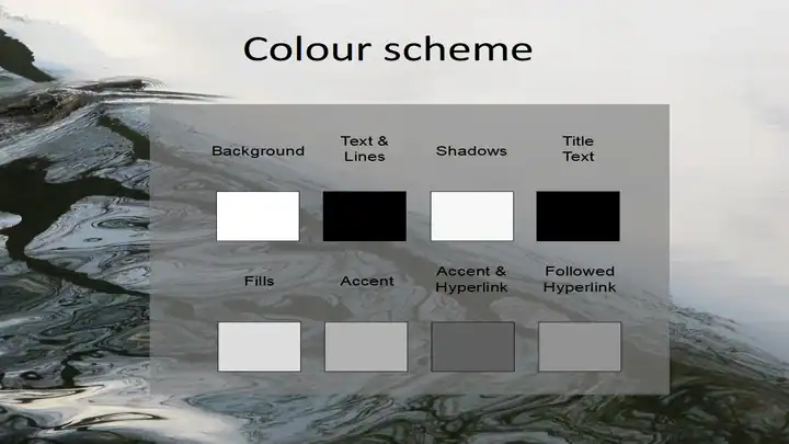 Water PowerPoint Template