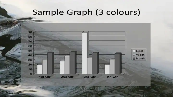 Water PowerPoint Template