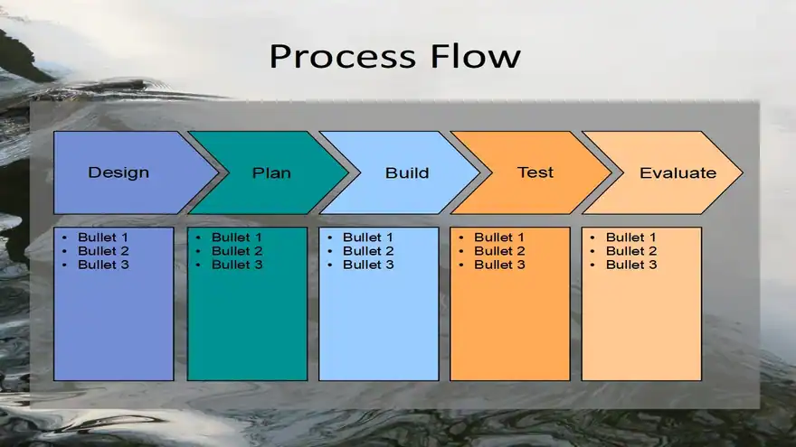 Water PowerPoint Template