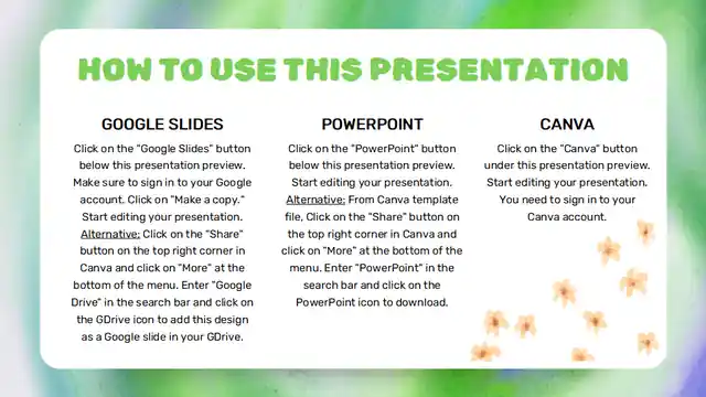 Watercolor T-Shirt Tie Dye Tutorial Slides