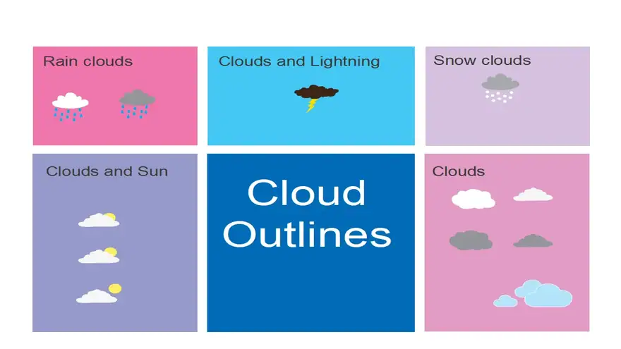 Weather Forecast Template