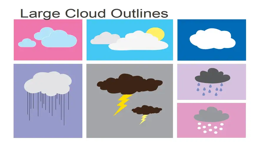Weather Forecast Template