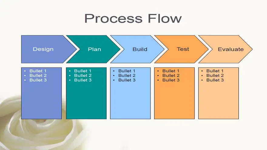 White Rose PowerPoint Template