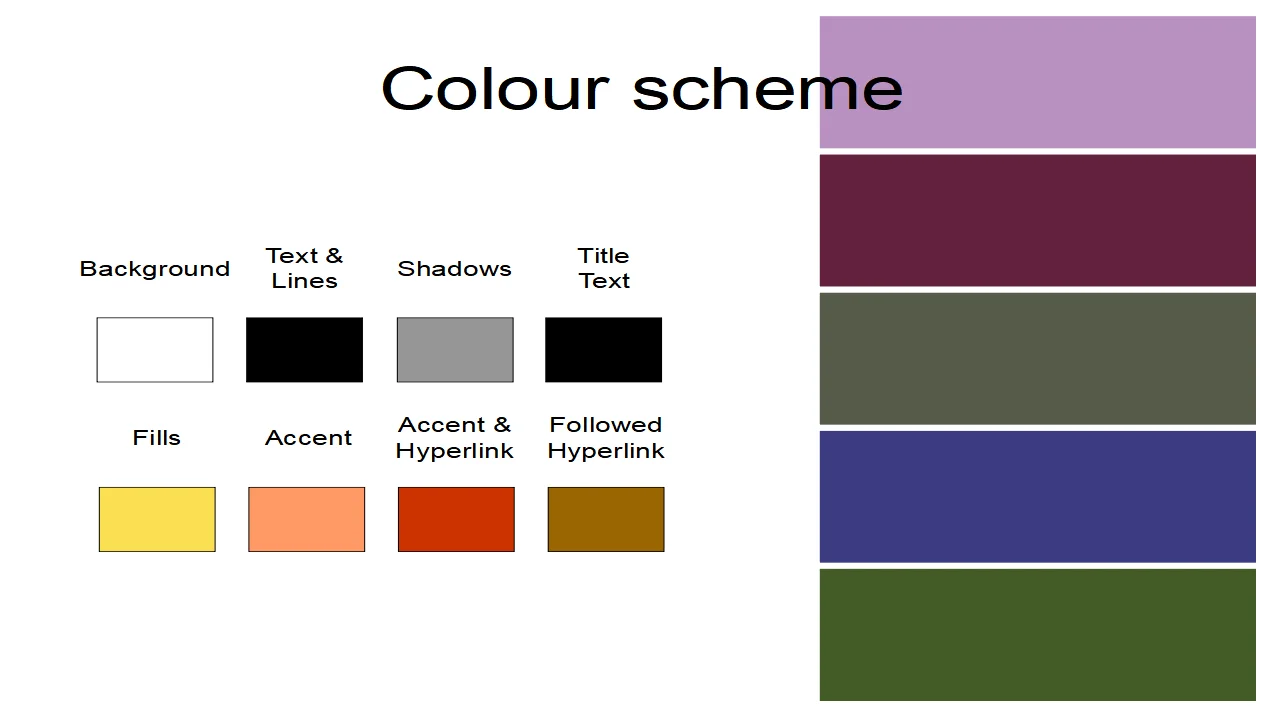 Woodland Floor Template