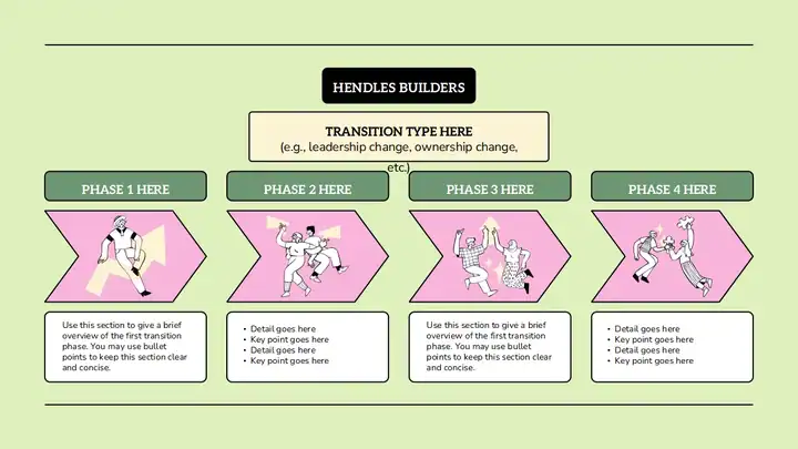 Work Transition Plan Slides